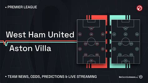 West Ham vs Aston Villa live stream: Watch Premier League online, team ...