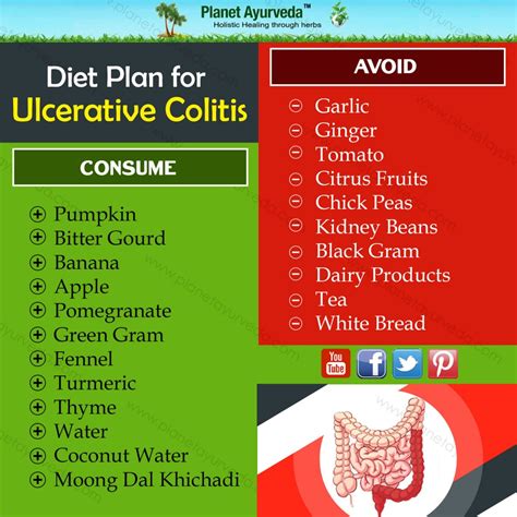 If You Suffering from Ulcerative colitis? - Natural Diet and Home Remedies