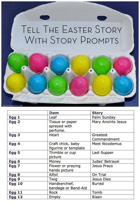 Easter Story Lesson Plan