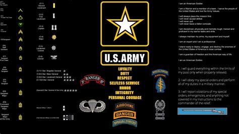 3840x2160 resolution | U.S. Army logo, army, United States Army, United ...