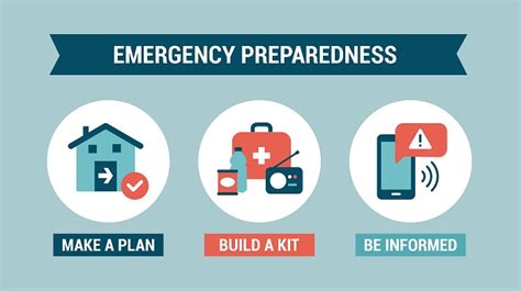 Preparing for Natural Disasters Can Help Save Lives - United Alliance ...