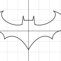 Batman | Desmos