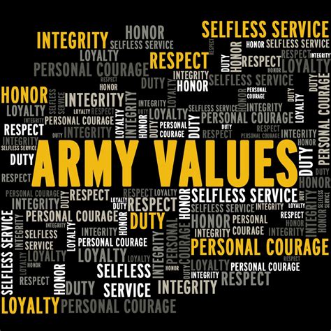 DVIDS - News - Army Values begin with loyalty, sustain readiness mission