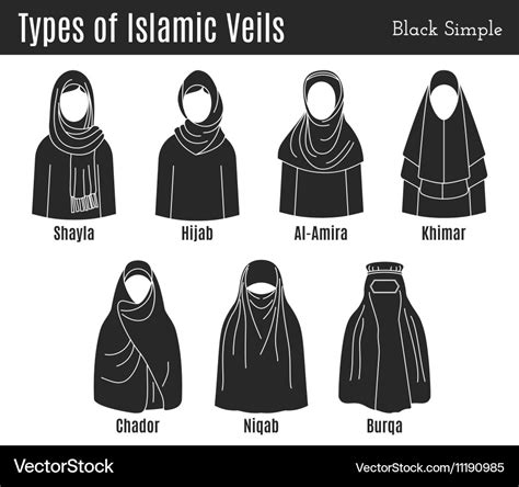 Islamic veil icon set Royalty Free Vector Image