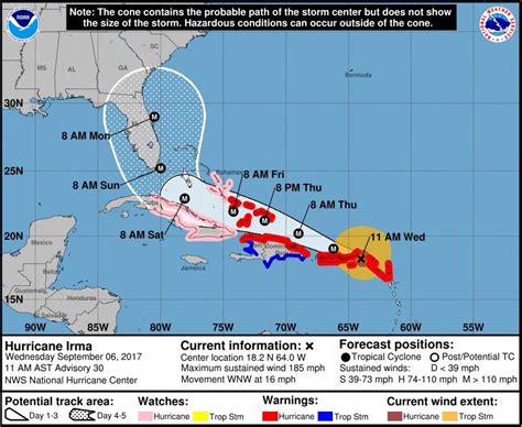 Hurricane Irma takes aim at Florida, southeast US; tips from Army, NOAA to help families prepare ...