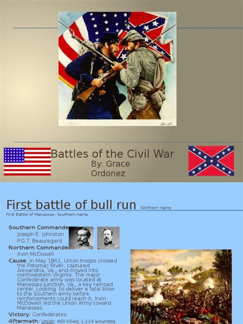 Civil War Battles Power Point | PDF | Battle Of Gettysburg | Battle Of ...