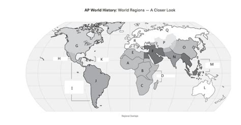 AP World Regions Diagram | Quizlet