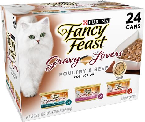 The Best Cat Food Brands For Maine Coons in 2018 | Reviews & Ratings