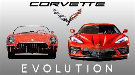 Corvette Evolution 1953-Now