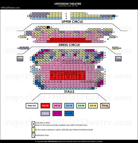 Criterion Theatre London seat map and prices for Titanique