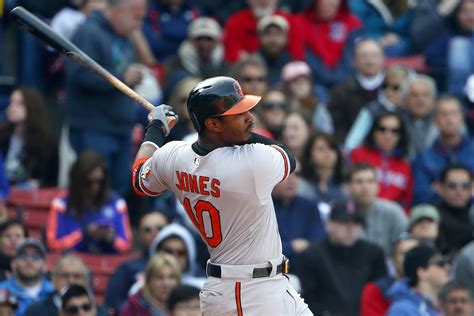 Orioles batted ball data and what, if anything, it tells us about the team so far - Camden Chat