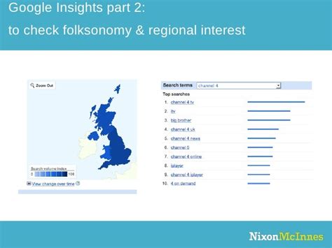 Free Tools for Social Media (research and measurement)