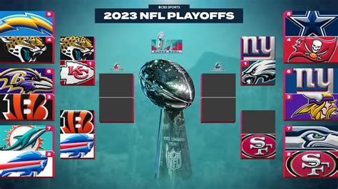 Nfl Playoff Printable Bracket