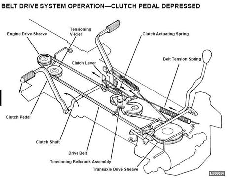 John Deere Lx188 Mower Deck Belt Diagram / Designed with superior ...