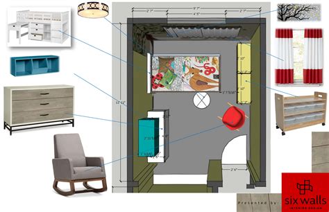 How To Design A Room Layout - Design Talk