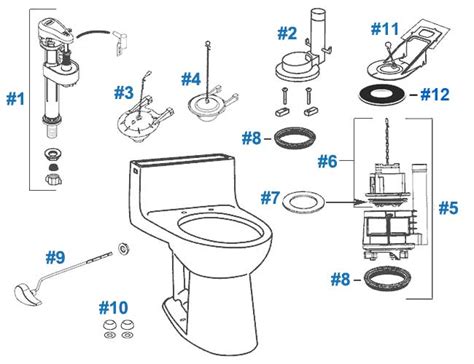 Toto Toilet Parts Calgary | Reviewmotors.co