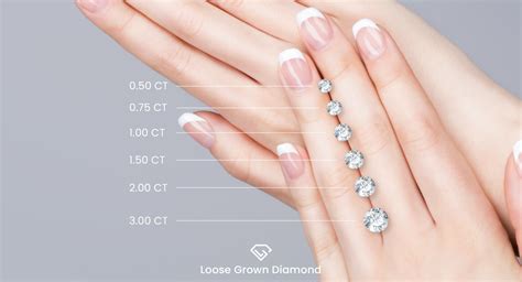 Diamond Carat Comparison: A Visual Guide To Different Carats - Loose ...