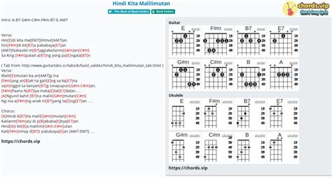 Guitar Chords Songs Hindi » intonemusic.com