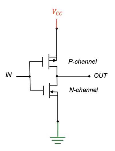 13+ Cmos Inverter Circuit Diagram | Robhosking Diagram