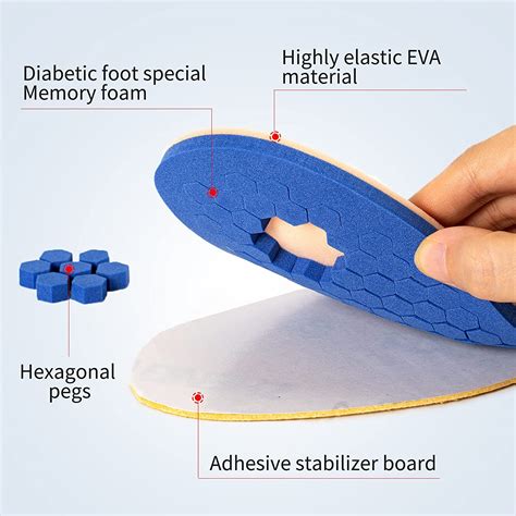 Delysionta 1 Pair Diabetic Insoles Offloading Insole Removable Peg ...