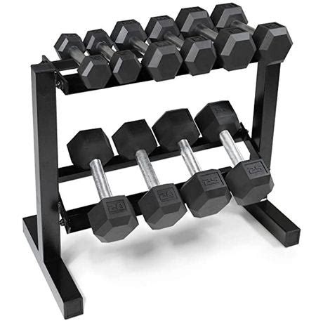 9 Best Dumbbell Sets To Bring Your Home Gym To The Next Level - SET FOR SET