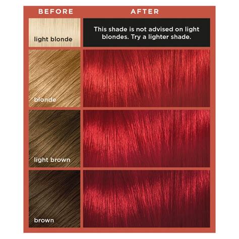 L'Oreal Paris Colorista Bright Red Permanent Gel Hair Dye | Ocado