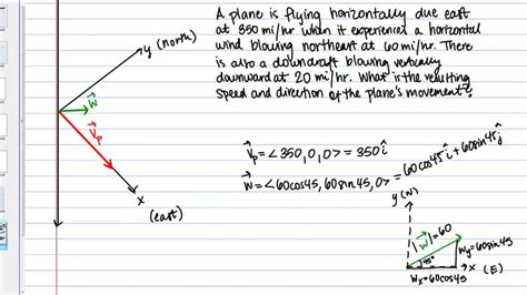 Airplane Vector Problems at Vectorified.com | Collection of Airplane Vector Problems free for ...