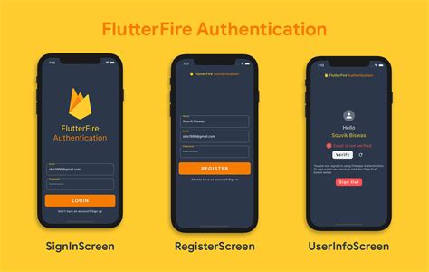 Firebase Authentication In Flutter 2020 Made Simple By Bo Bleyl And Keeping Users Logged With ...