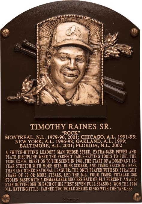 Raines,Tim | Baseball Hall of Fame