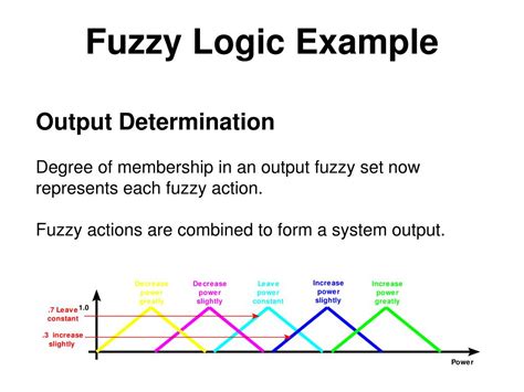 PPT - Fuzzy Logic PowerPoint Presentation, free download - ID:550417