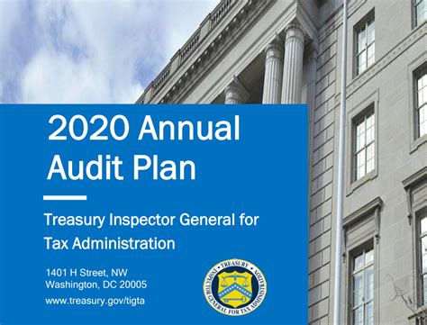 TIGTA released their 2020 Annual Audit Plan Priorities for the IRS