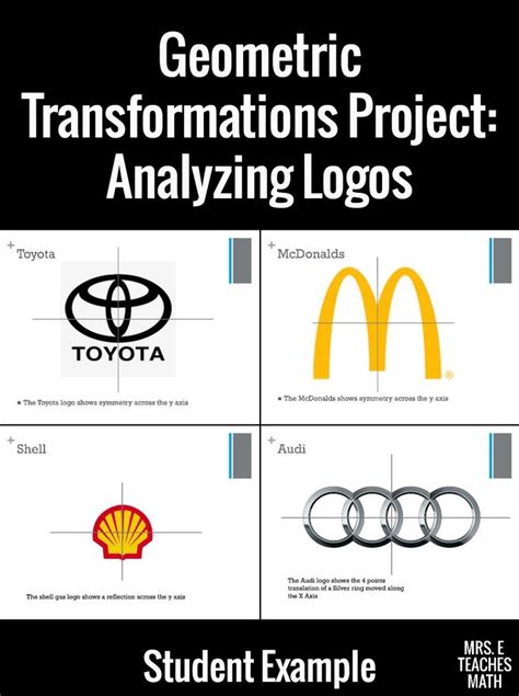 Transformations - Logo Project | Teaching math, Middle school math, Math