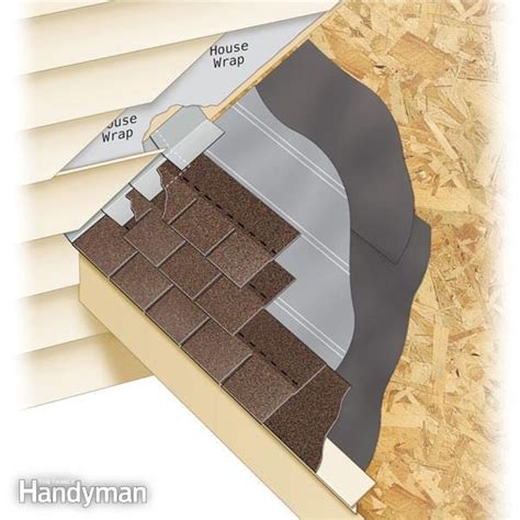 Roofing: How to Install Step Flashing | The Family Handyman