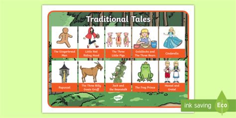 Traditional Tales Word Mat - - Fairy Tale Word Mat