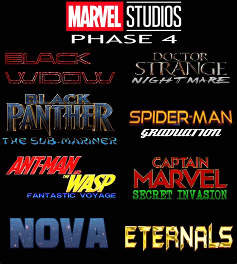 MCU Phase 4 fan-made slate (If they save X-Men and Fantastic Four for ...