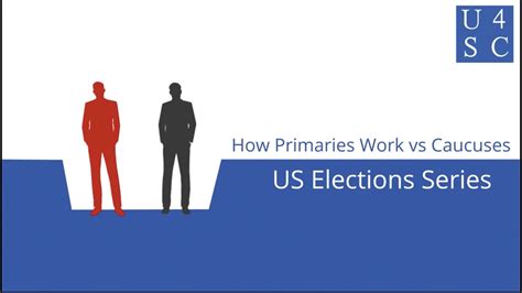 How Primaries Work vs Caucuses:Two Meetings of the Minds-US Elections ...