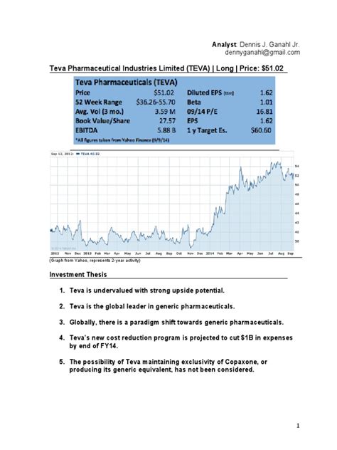 Teva Pharmaceuticals | Generic Drug | Pharmaceutical