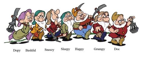 The Seven Dwarfs | Mickey News