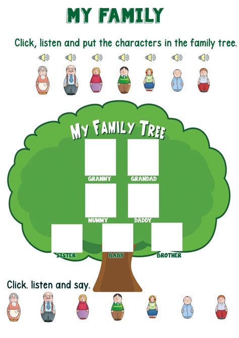 Family Tree Worksheet For Kindergarten