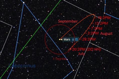 mars eclipse Archives - Universe Today