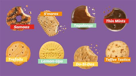 Girl Scout cookie season gets under way; here's how to get your cookies