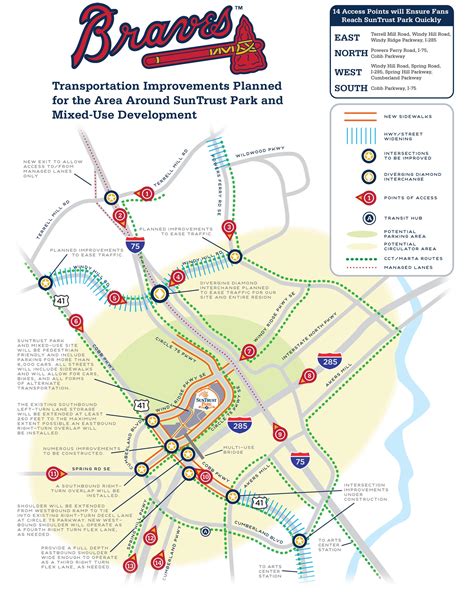 Built Environment Analysis: The New Turner Field – Kittiya Chaiyachati ...