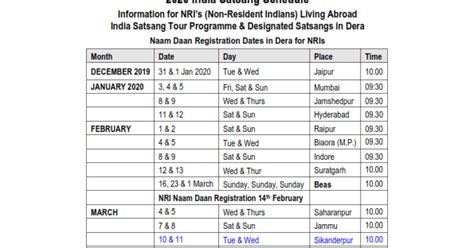 India Satsang Schedule | Radha Soami Satsang (RSSB)