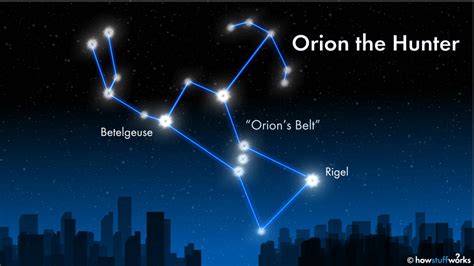 How to Find Orion's Belt in the Night Sky | HowStuffWorks