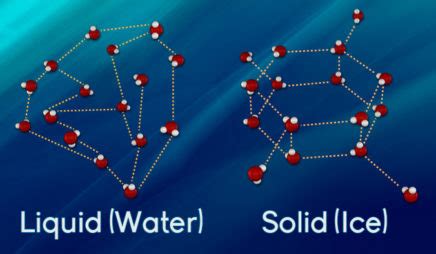 Metallic Bonding (animation) - Annenberg Learner