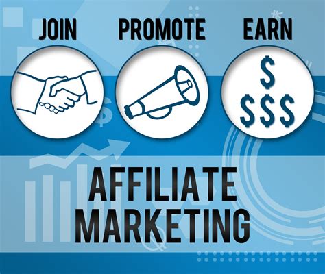 15 Best Affiliate Program Those Pay The Highest Amount