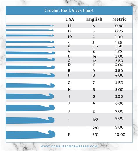 Printable Crochet Hook Size Chart - Printable Word Searches