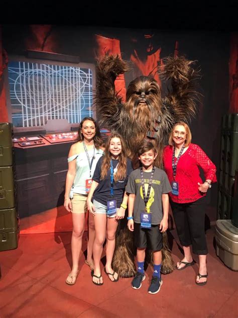 Star Wars Characters in Disneyland: Where to Find Them - Mommy Travels