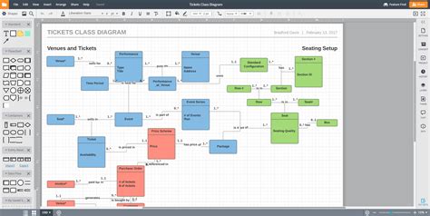 Draw Io Flowchart