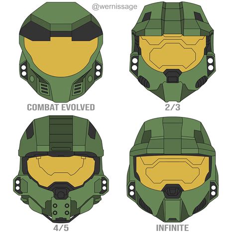 Halo Infinite Master Chief Full Helmet For Kids | ubicaciondepersonas ...